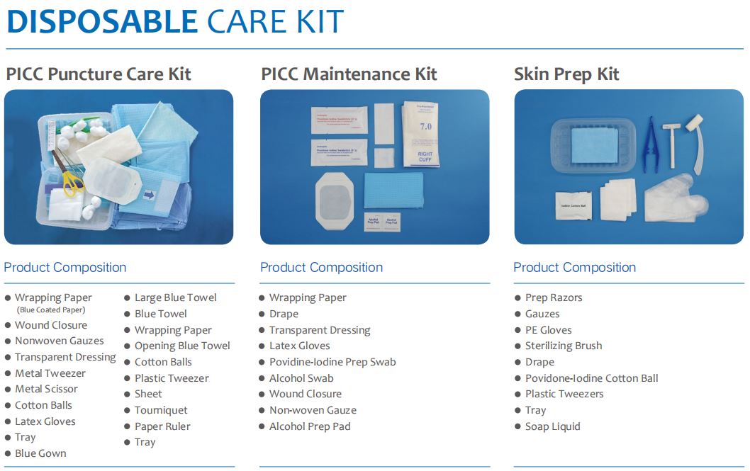 dressing kit 1