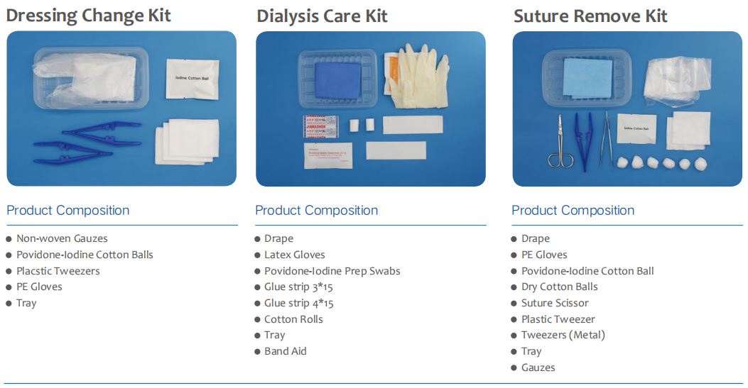 dressing kit 3